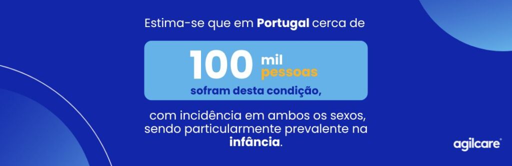 Bruxismo