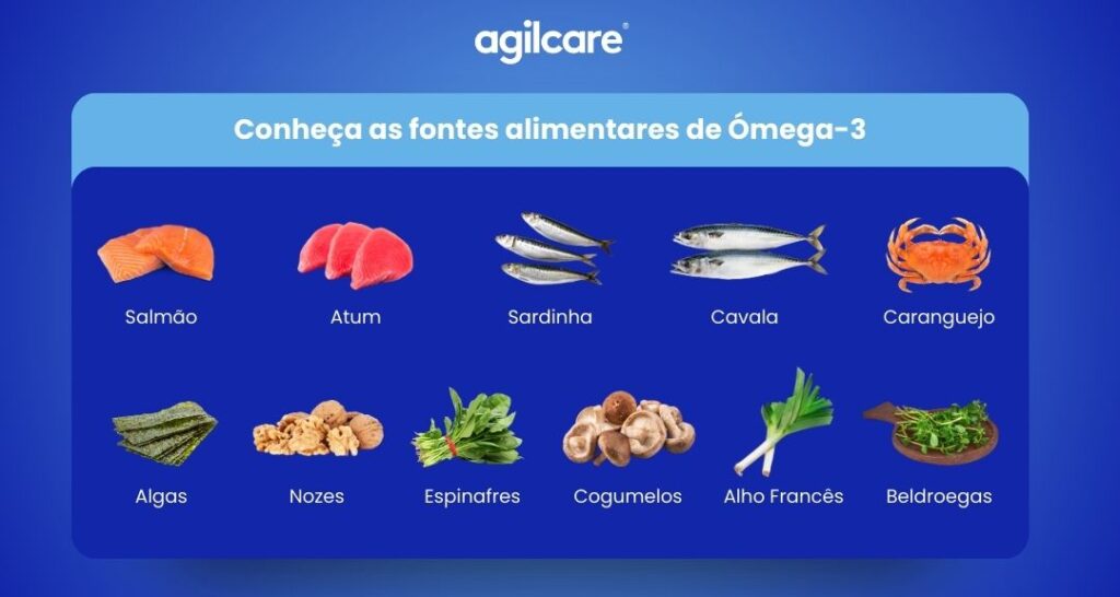 ómega-3